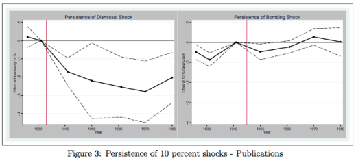 FabianWaldingerfigur