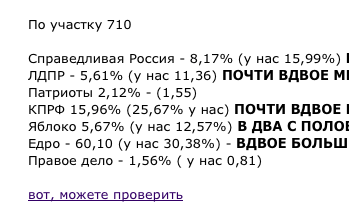 Ryska valet randomiserings resultat