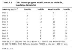 Diagram-2-3-SOU-2013-78
