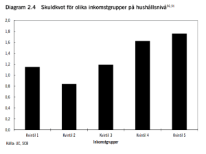 Diagram-2-4-SOU-2013-78