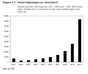 Diagram-2-5-SOU-2013-78