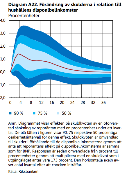 Diagram-A22-small
