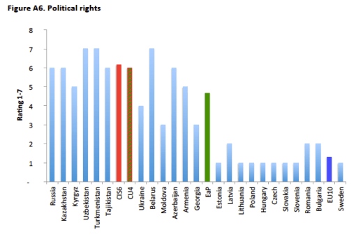 PolRightsUkraineBlogg